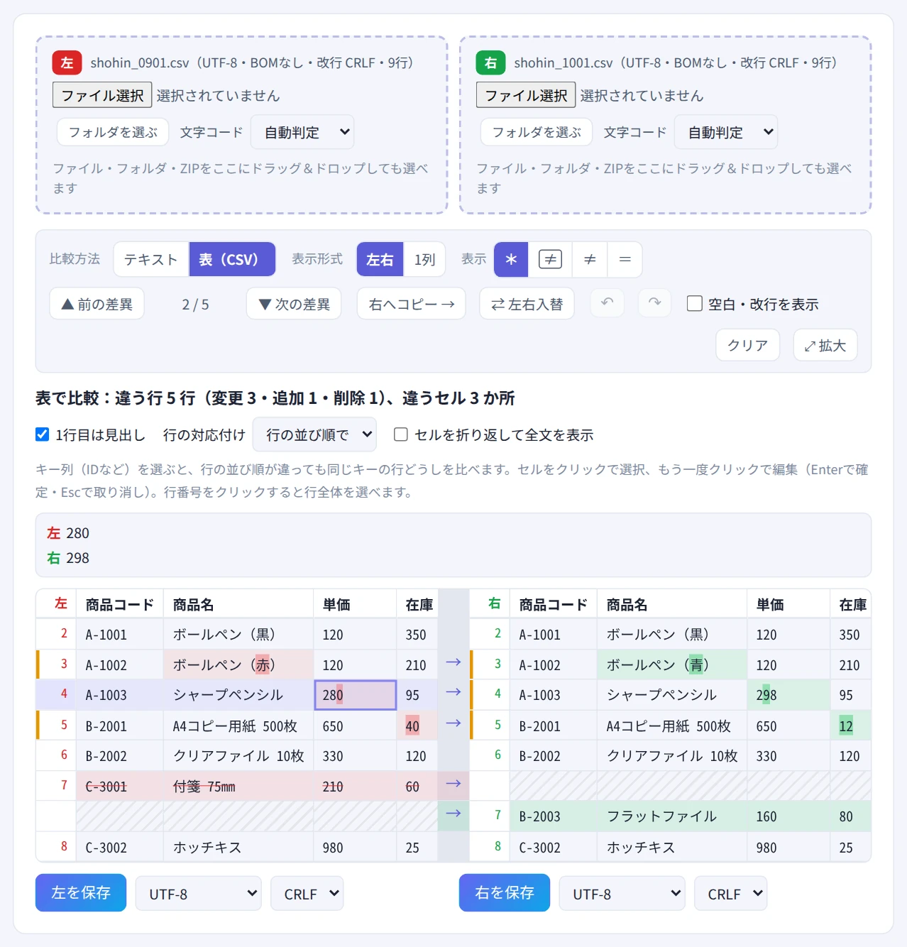 商品リストのCSVを表で比べ、単価・在庫の変更セルと追加・削除された行が色分けされた画面