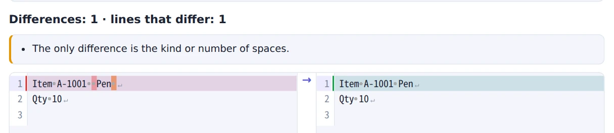 Two lines that differ only in spacing, with the message that the only difference is the kind or number of spaces