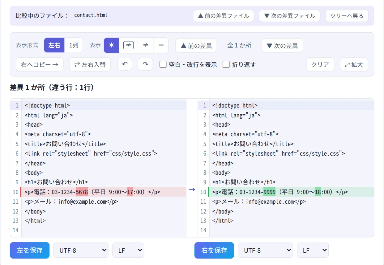 ツリーで選んだcontact.htmlの中身を比べ、電話番号と受付時間の変更が色分けされた画面