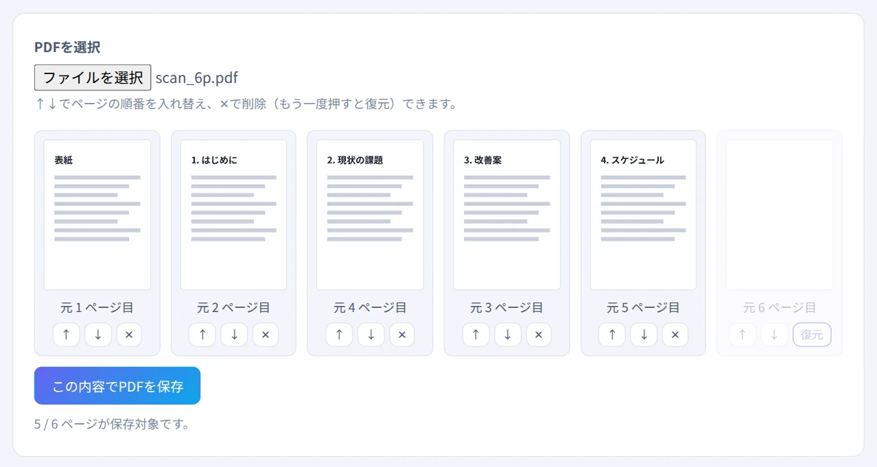 順番が入れ替わった6ページのPDFを並べ直し、最後の白紙ページを削除した画面