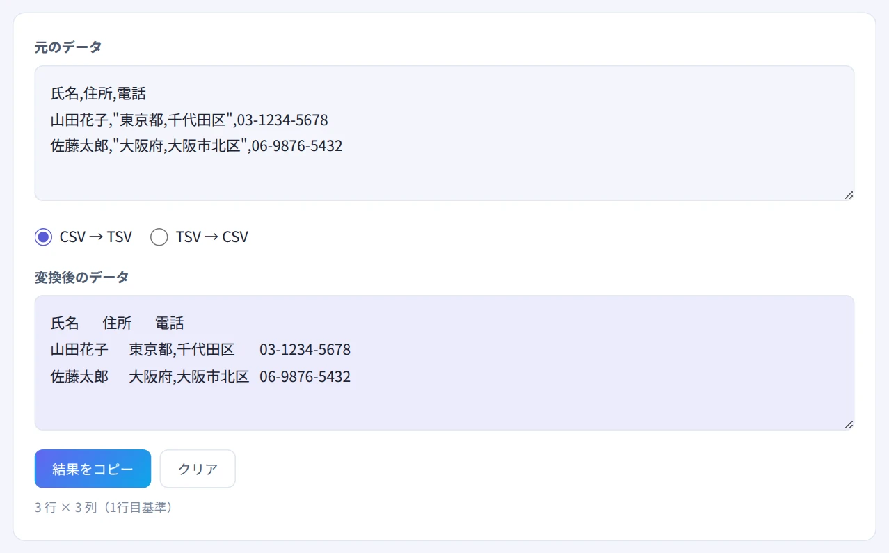 住所にカンマを含むCSVを、列がずれずにTSVへ変換した画面