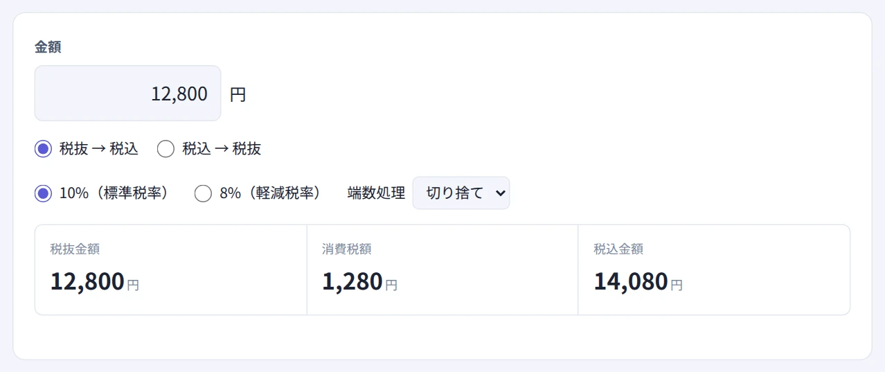 税抜12,800円を税率10%・切り捨てで計算し、消費税額1,280円・税込14,080円と表示された画面