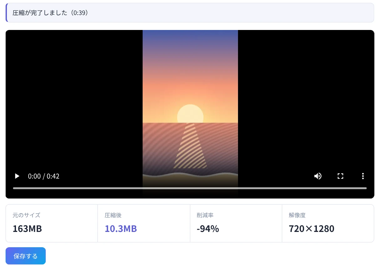 163MBの動画が10.3MBに圧縮され、削減率と解像度が表示された画面